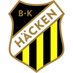 Columbus Crew